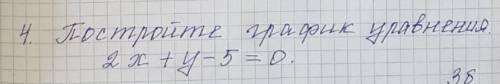 Постройте график уравнения 2 х + у - 5 = 0 сор по математике