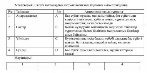көмек! Казакстан Тарихы. 