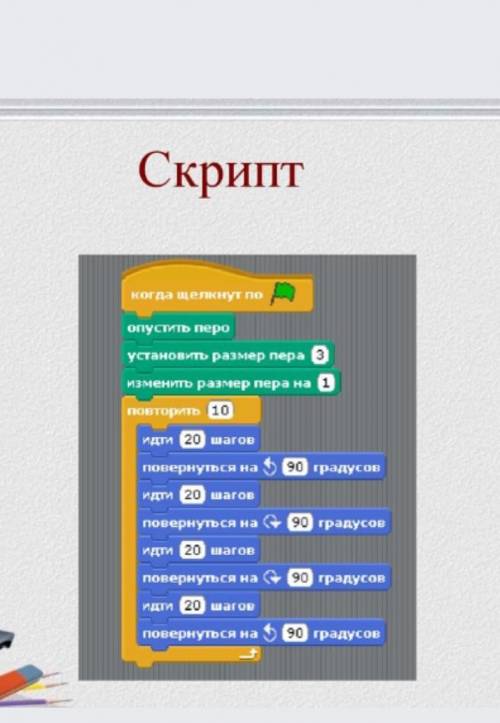 1.відтворіть алгоритм зображений на малюнку
