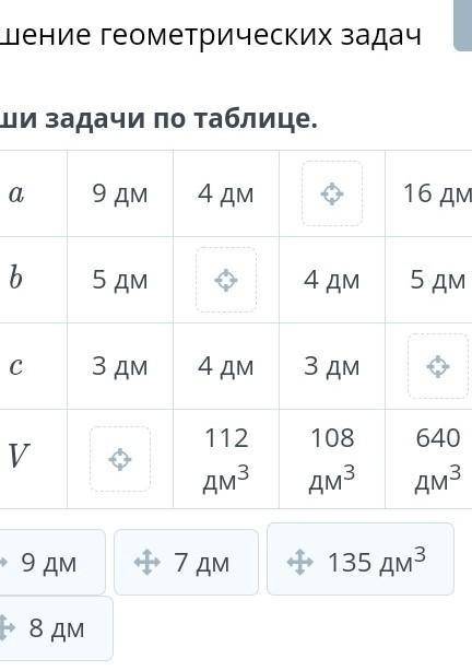 Решение геометрических задач ойлай мектеп 4 класс реши задачи по таблице​