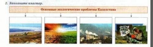Основные Экологические проблемы проблемы Казакстана