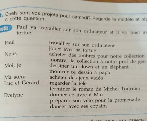 12. Quels sont vos projets pour samedi? Regarde le modele et réponds à cette questionНужно сделать в
