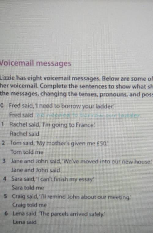 Lizzie has eight voicemail messages. Below are some of the things her friends left on her voicemail.