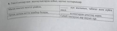 Тиісті сөздер мен жалғаулыктарды койып,кестені толтырыңдар