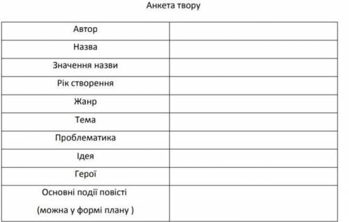 А.Азімов ФАХ. Аналіз повісті от 