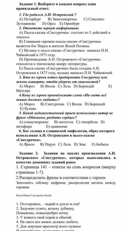 Сор по русской литературе 