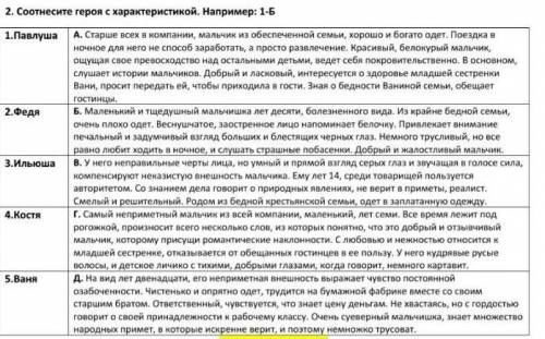 2. Соотнесите героя характеристикой. Например: 1-Б