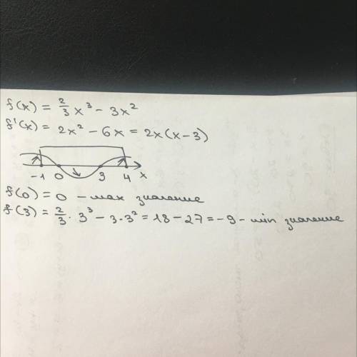 Найти наибольшее и наименьшее значение функции f(x) = 2/3 x^3-3x^2 на отрезке [-1;4]