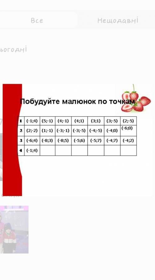Побудуйте малюнок по точкам 