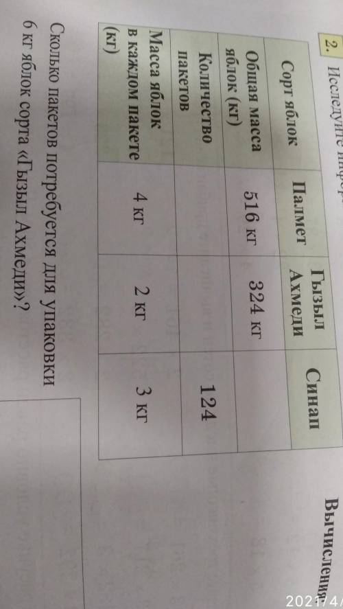 Исследуйте информацию,данную в таблице,и заполните её.​