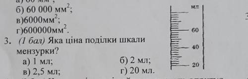 Ціна поділки шкали мензуркидуже до іть