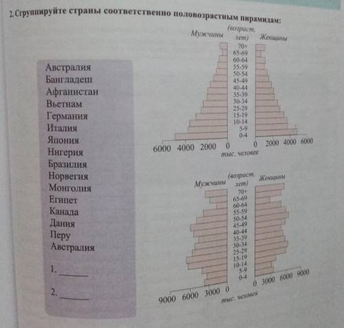 по географии, нужно распределить страны. ! 