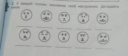 разобраться с этим, не нечего не понял!