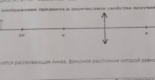 Посиройте изображение предмеиа и перечислите свойства полученного изображения