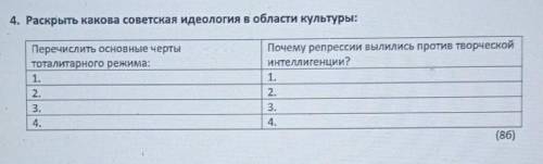 Раскрыть какова советская идеология в области культуры: 