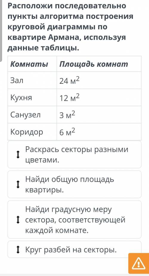 Кто сможет . онлайн мектеп​