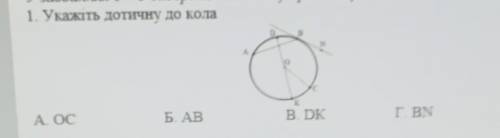 1. Укажіть дотичну до кола