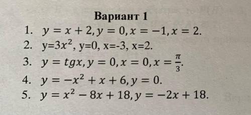 Найти площадь фигуры, ограниченной линиями.