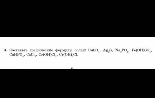 Соотнесите графические форуму солей 
