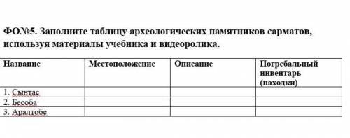 Заполните таблицу археологических памятников сарматов, используя материалы учебника и видеоролика.