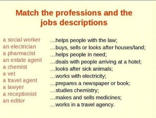 poc Wu.Match the professions and thejobs descriptionsa social workeran electriciana pharmacistan e