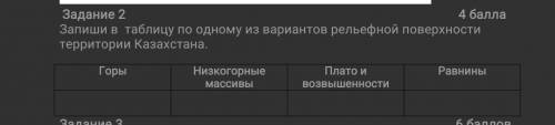Запиши в таблицу по одному из вариантов рельефной поверхности территории Казахстана.