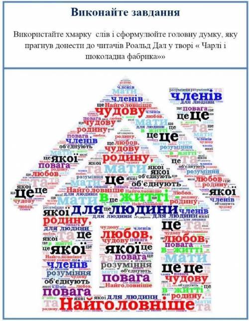 Будь ласка, до іть! У се на фото