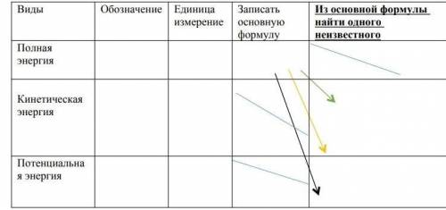 Заполнить таблицу решите 