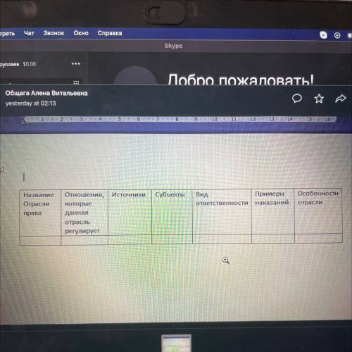 Заполнить таблицу по отраслям права