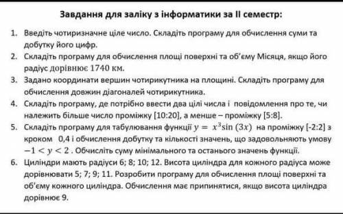 Задание в Python, на 1. введите четырехзначное целое число. сделать программу для нахождения суммы