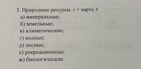 Распишите каждый природный ресурс по стране Финляндия ​