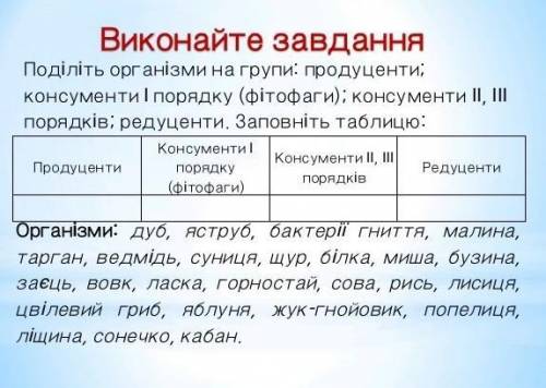 дам 40 б очень благаю О чень нужно 