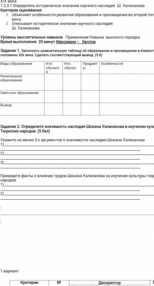 Это сор по истории Казахстана за 7 класс 4 четверть