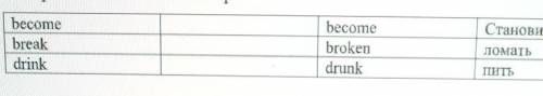 СПОЧНО ПЛЗ!Task 3Complete the table with Past simple