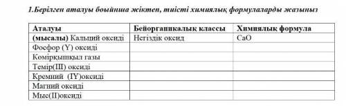 1.Берілген аталуы боыйнша жіктеп, тиісті химиялық формулаларды жазыныз
