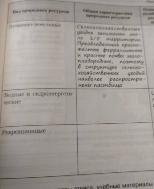 ответы на практическую работу 8 по географии класса 8