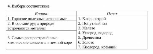 Выбери соответствие Вопросответ1. Горючие полезные ископаемые 1. Хлор, натрий 2. Попутный газ3. Желе