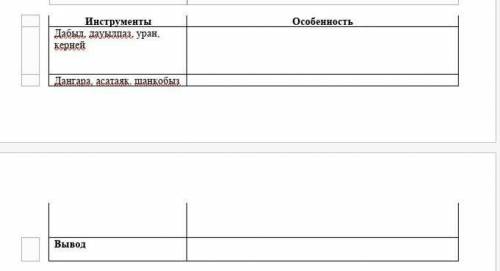 Задание 2 Определите и запишите особенности национальных музыкальных инструментов. Сделайте вывод.