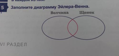 В рассказе Белолобый  надо составить таблицу Эйлера - Венна. Про Волчиху и Щенка. ПОВТОРЯЮ