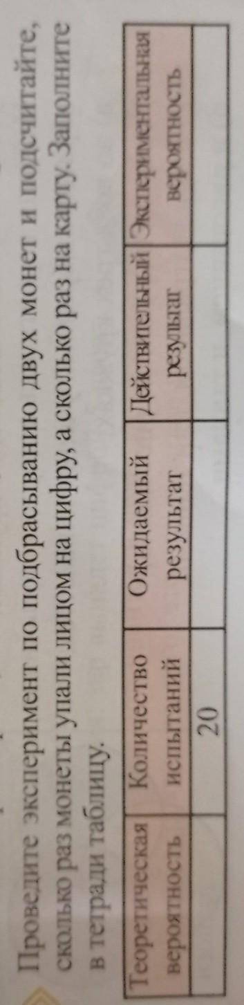 Проведите эксперимент по подбрасывании двух монет и подсчитайте сколько раз монеты упали лицом на ци