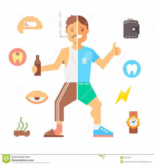 Look at pictures and write is it healthy or unhealthy habits. Write why it's healthy/unhealthy