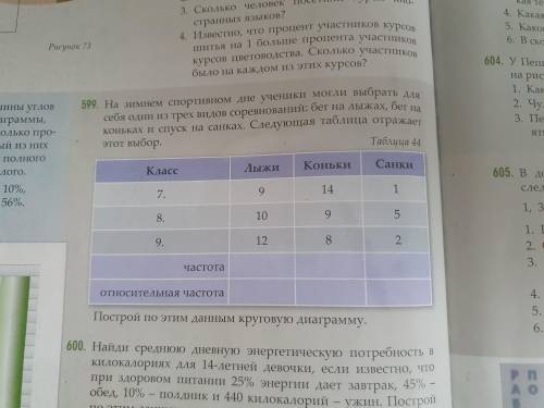 Как найти относительную частоту номер599