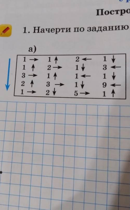 1. Начерти по заданию. a)2 -1321142 -1432V13191+15 →​