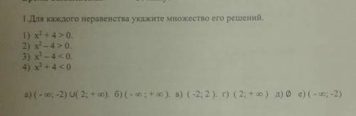 Для каждого неравенства Укажите множество его решений