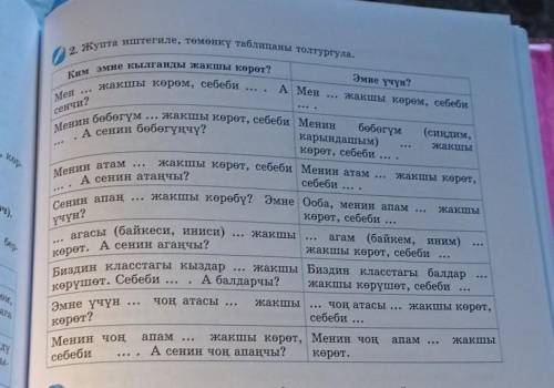люди добрые КЫРГ. ЯЗЫК,6 КЛАСС