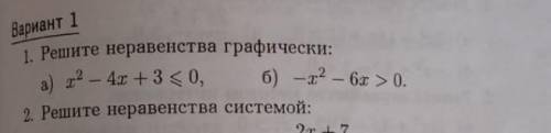 Решите неравенства графически
