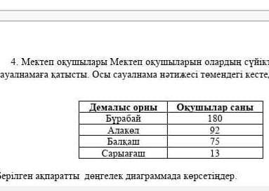 Если не правильно удальу ответ