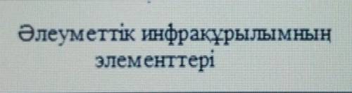 B. Берілген сызбаны толтырыңыз. НУЖНО ОТВЕТ