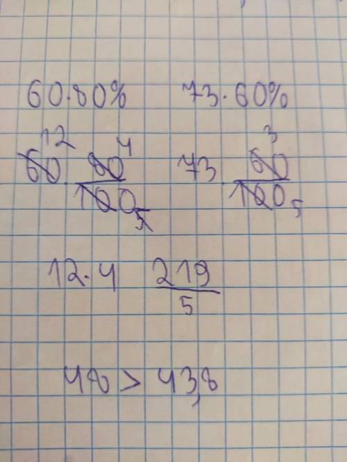 Что больше 80% от 60 или 60% от 73? Объясните свое решение с вычисления​