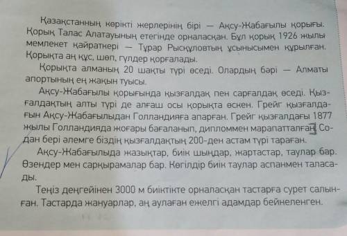 по этому тексту надо сделать пересказ​
